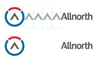 巴西Allnorth服務(wù)咨詢公司品牌設(shè)計與專業(yè)會議展覽服務(wù)