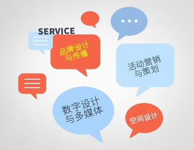 南京企業(yè)形象設(shè)計公司 專業(yè)商業(yè)咨詢策劃服務(wù)解析