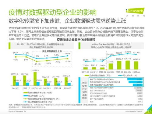 Linkflow入選艾瑞咨詢報告 會議展覽服務(wù)領(lǐng)域的數(shù)據(jù)驅(qū)動典范