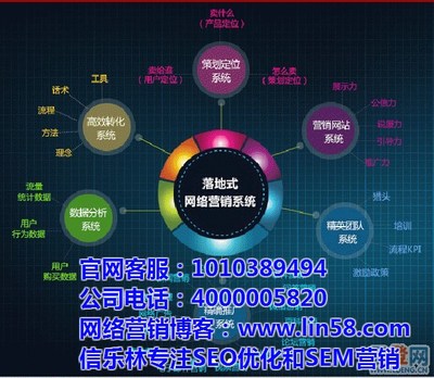 打造尤溪品牌影響力 網絡營銷策略在會議及展覽服務中的創新應用